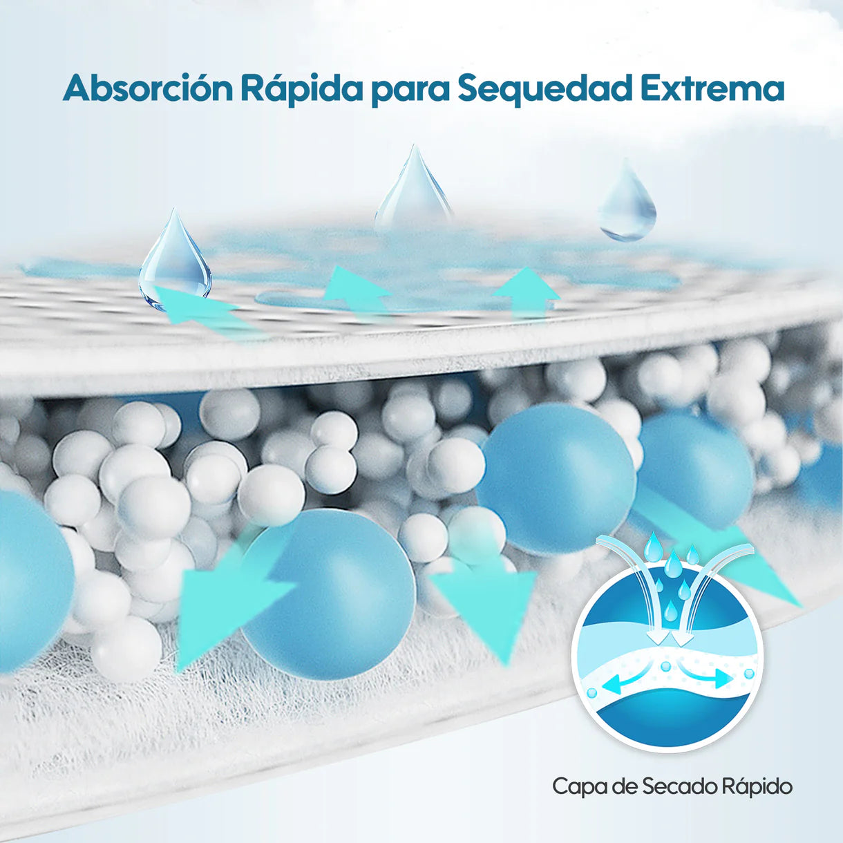 Pañal para Bebés Premium - Recién Nacido 22 Pañales