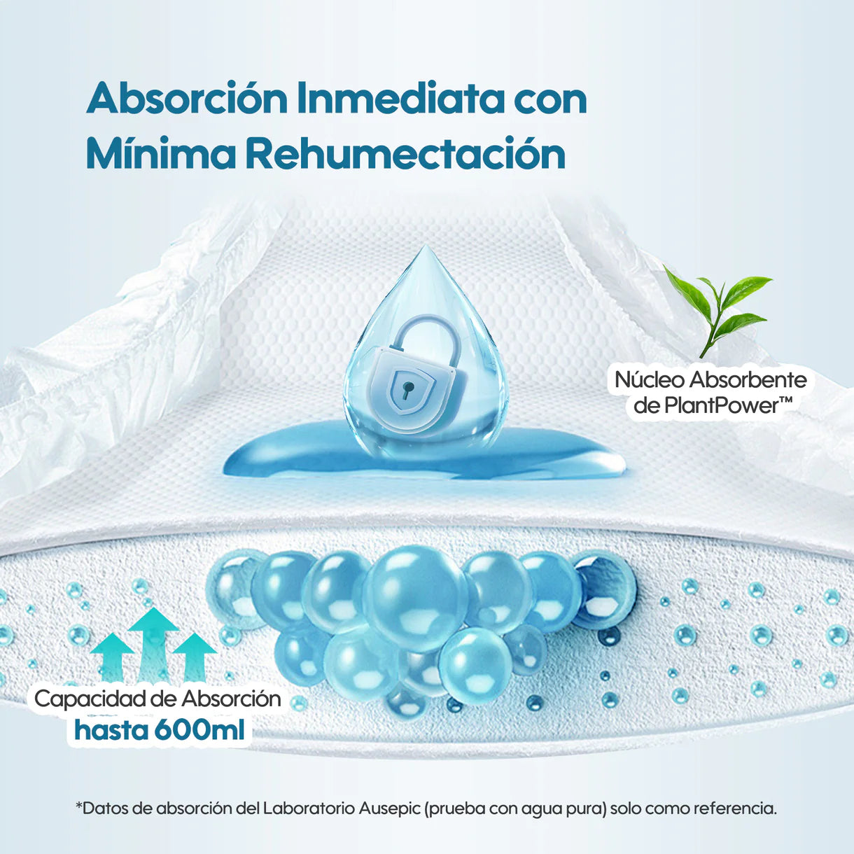 Pañal para Bebés Premium - Recién Nacido 22 Pañales
