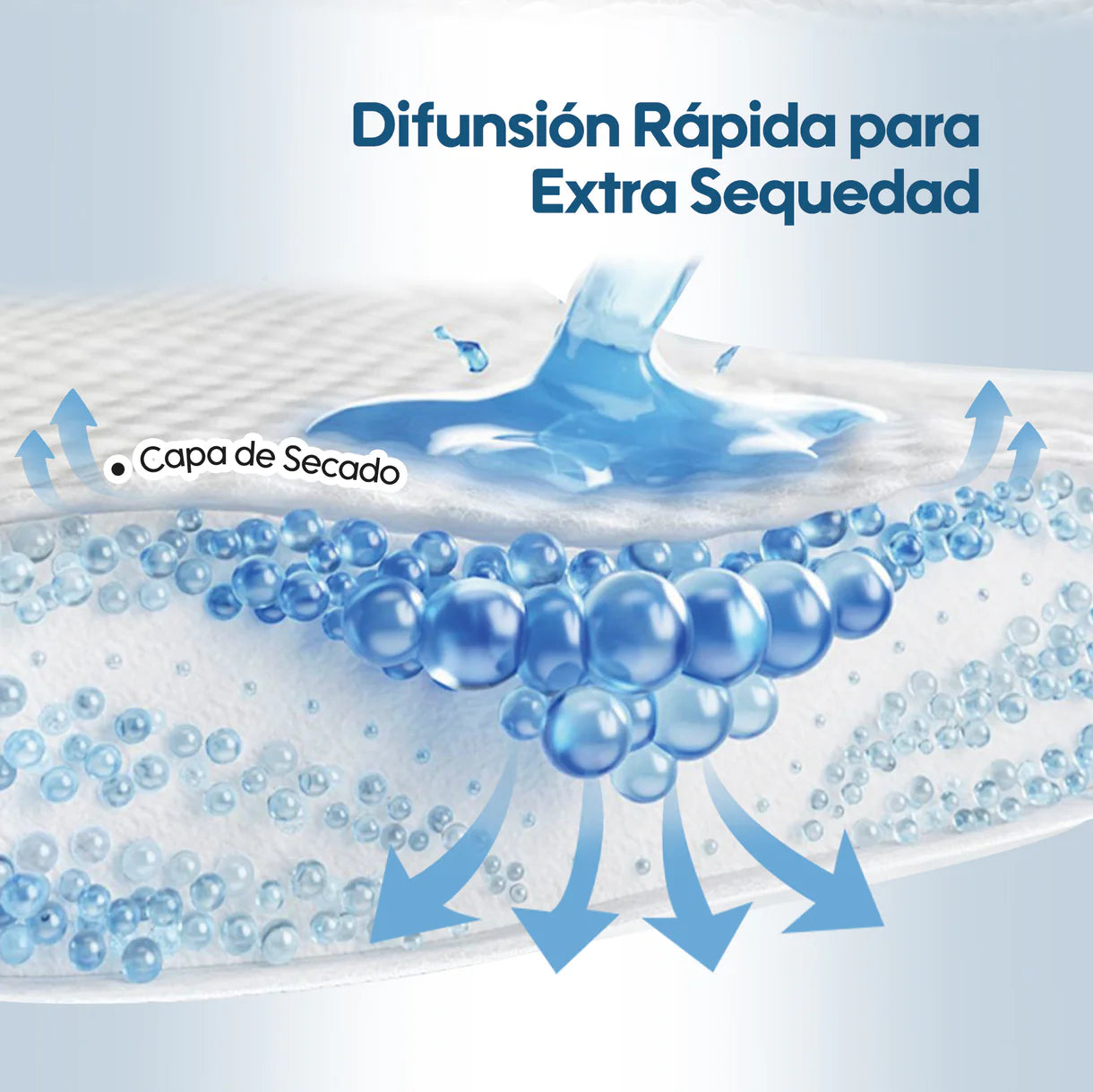 Paquete Pañal para Bebés Premium Día - Talla P 32 Pañales